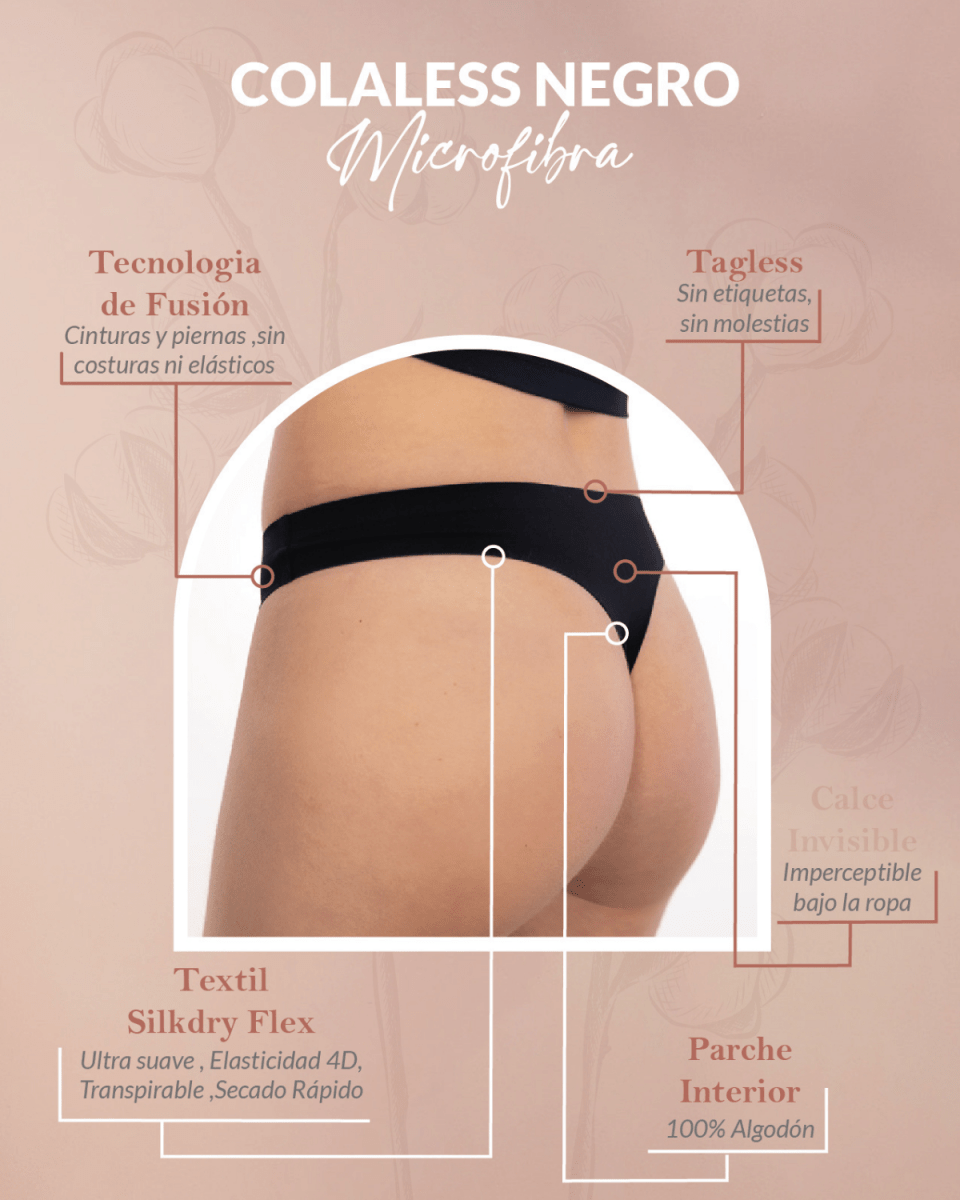 Calzón colaless invisible negro de microfibra Silkdry Flex, Única Lingerie: infografía de características (bordes termosellados y sin costuras)