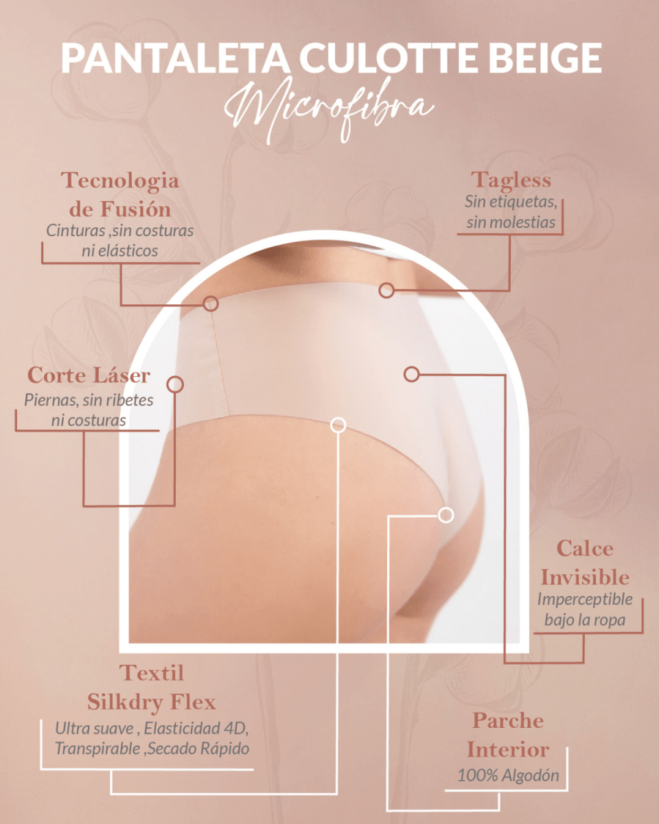 Calzón pantaleta culotte invisible beige de microfibra Silkdry Flex, Única Lingerie: infografía de características (bordes termosellados y sin costuras)