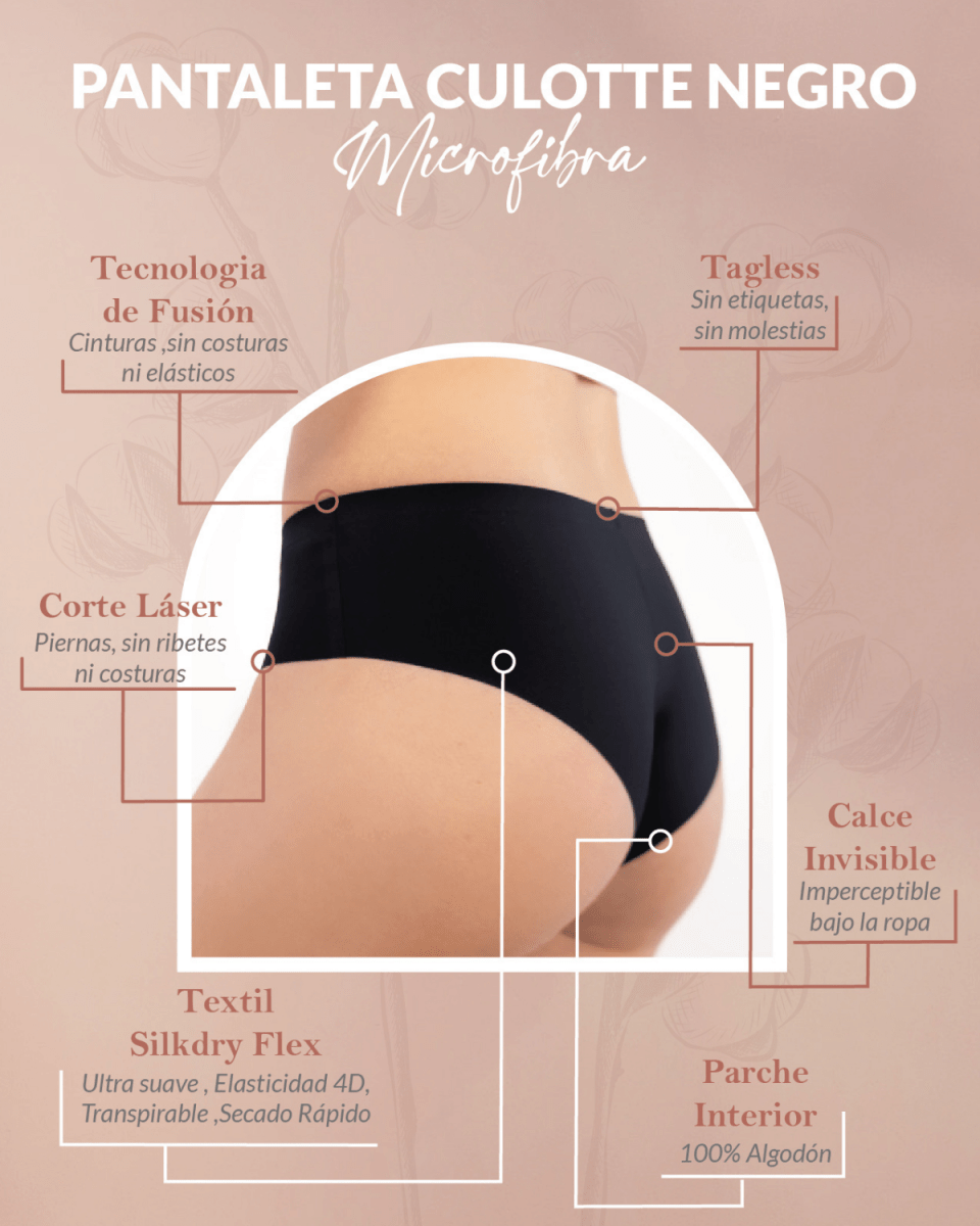 Pack x3 Calzón Pantaleta Culotte Invisible Sin Costuras Negro Microfibra