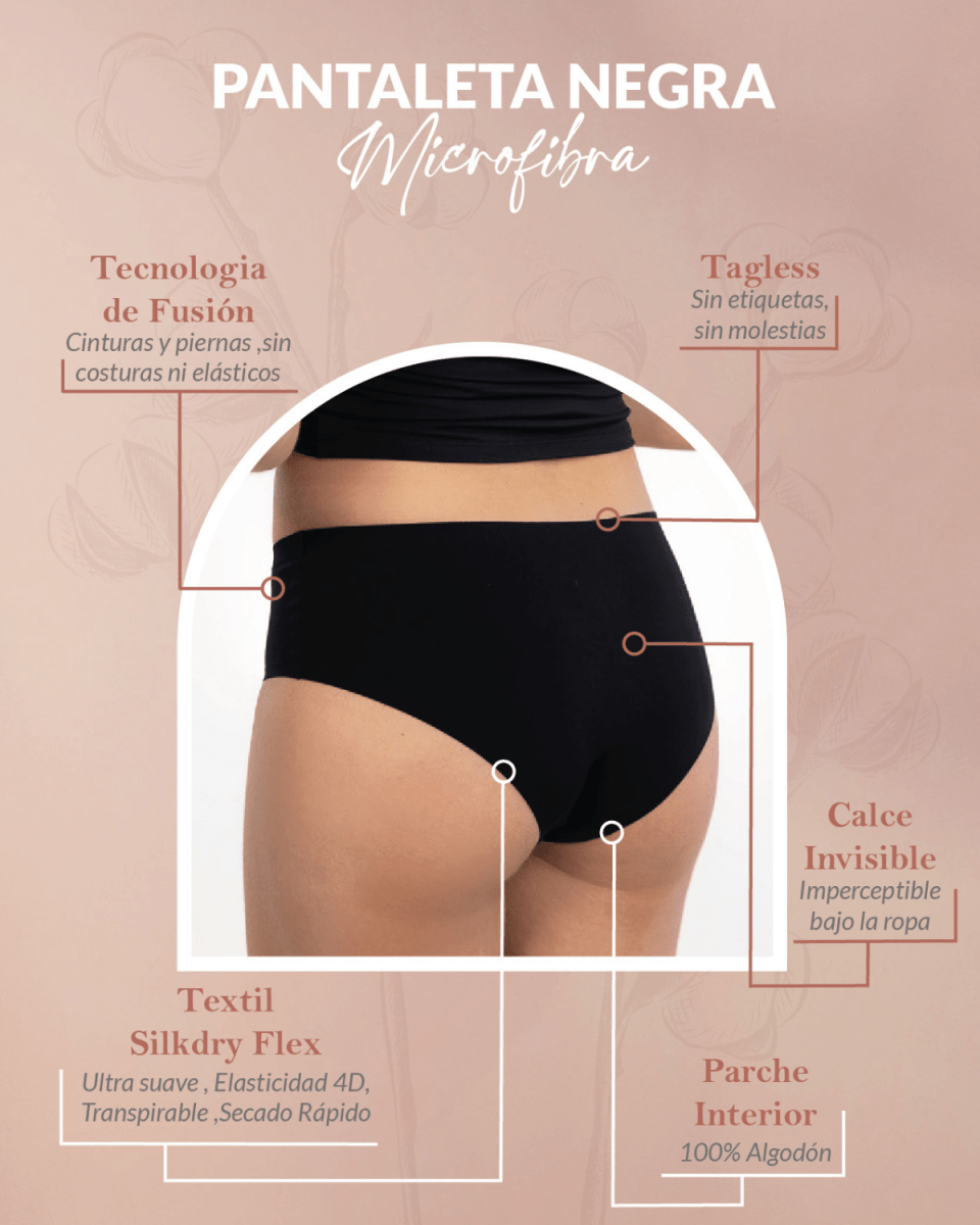 Pack x3 Calzón Pantaleta Invisible Sin Costuras Negro Microfibra